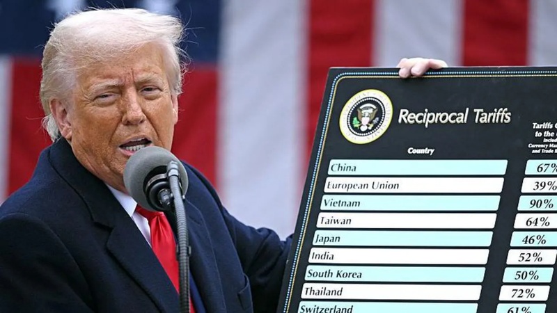 Тарифи Трампа: суди ставлять під сумнів законність дій