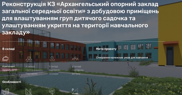 Херсон: новий етап ремонту водогону з держфінансуванням